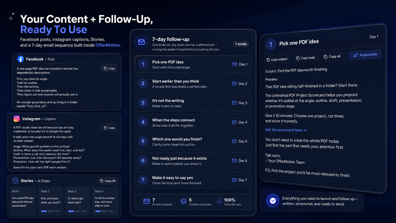 Ready-to-use posts, short story slides and a follow-up email sequence, with one email open and buttons to copy, edit or redo it.