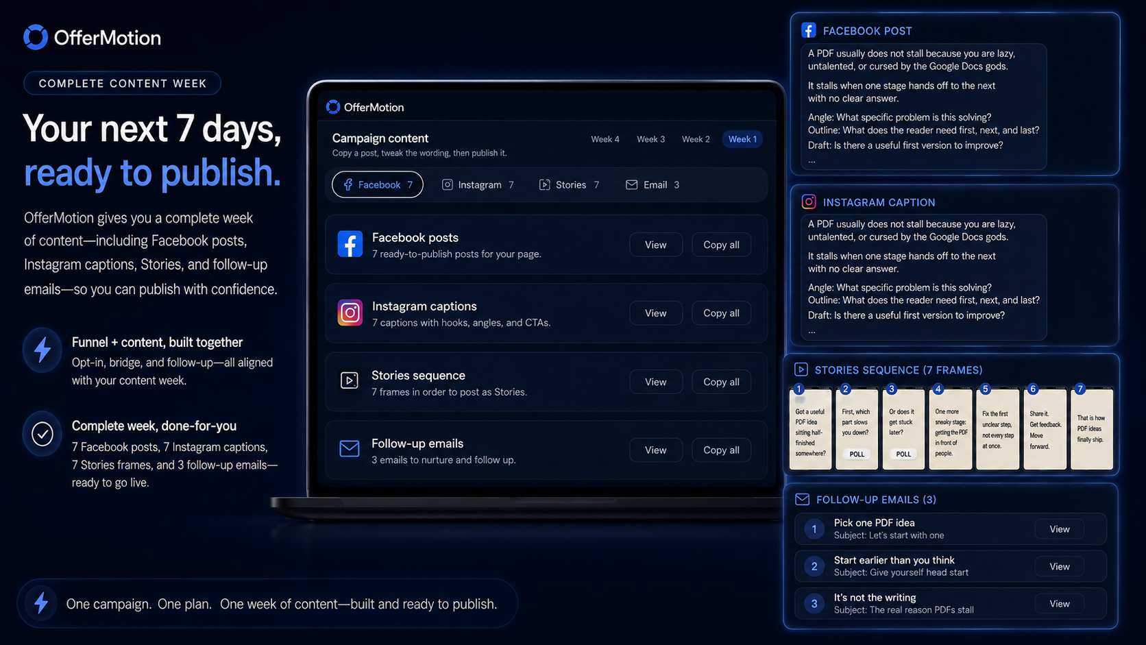 A finished week of social posts, short story slides and emails, all built and ready to use.